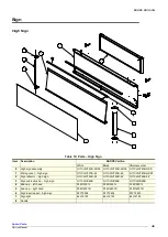 Preview for 45 page of Skope OD1100N Service Manual