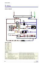 Preview for 16 page of Skope OD260 Service Manual