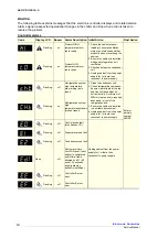 Preview for 10 page of Skope OD400-2 Service Manual