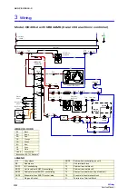 Preview for 28 page of Skope OD400-2 Service Manual