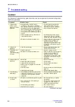 Preview for 58 page of Skope OD400-2 Service Manual