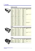 Preview for 4 page of Skope Pegasus PG100HC-2 User Manual