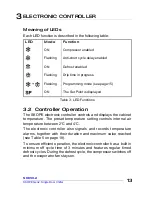 Preview for 13 page of Skope SK650-2 Operating And Service Manual