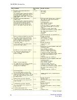 Preview for 14 page of Skope TME-N ActiveCore Service Manual