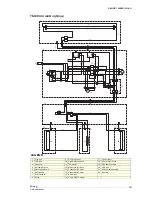 Preview for 13 page of Skope TME1000 Service Manual