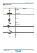 Предварительный просмотр 7 страницы Skov 110451 Technical User Manual