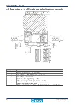 Preview for 12 page of Skov 110451 Technical User Manual