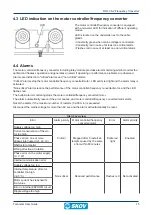 Предварительный просмотр 15 страницы Skov 110451 Technical User Manual