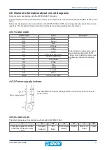 Предварительный просмотр 17 страницы Skov 110451 Technical User Manual