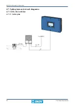 Предварительный просмотр 18 страницы Skov 110451 Technical User Manual