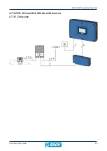 Предварительный просмотр 23 страницы Skov 110451 Technical User Manual