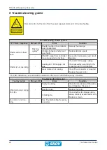 Предварительный просмотр 28 страницы Skov 110451 Technical User Manual