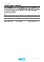 Предварительный просмотр 24 страницы Skov 130491 Technical User Manual