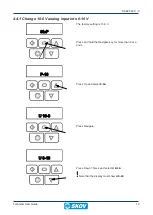 Предварительный просмотр 19 страницы Skov 445126 Technical User Manual