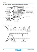 Предварительный просмотр 12 страницы Skov DA 2000 Technical User Manual