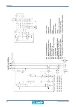 Предварительный просмотр 18 страницы Skov DA 2000 Technical User Manual