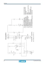 Предварительный просмотр 24 страницы Skov DA 2000 Technical User Manual