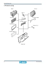 Предварительный просмотр 6 страницы Skov DA 3800 Mounting Manual