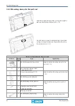 Предварительный просмотр 14 страницы Skov DA 3800 Mounting Manual