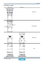 Предварительный просмотр 7 страницы Skov DA 60-820 Technical User Manual