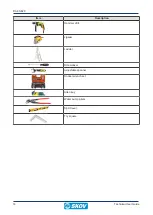 Предварительный просмотр 14 страницы Skov DA 60-820 Technical User Manual