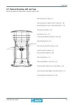 Предварительный просмотр 17 страницы Skov DA 60-820 Technical User Manual