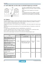 Предварительный просмотр 48 страницы Skov DA 60-820 Technical User Manual