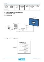 Предварительный просмотр 50 страницы Skov DA 60-820 Technical User Manual