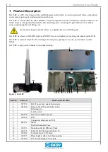 Предварительный просмотр 4 страницы Skov DA 74BC Technical User Manual