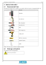 Preview for 5 page of Skov DA 74BC Technical User Manual