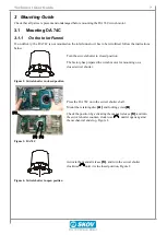 Preview for 7 page of Skov DA 74C Series Technical User Manual