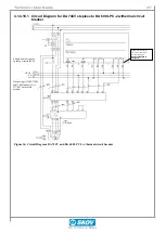 Предварительный просмотр 21 страницы Skov DA 74C Series Technical User Manual