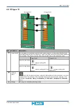 Предварительный просмотр 11 страницы Skov DOL 100 I/O box 10RL Technical User Manual