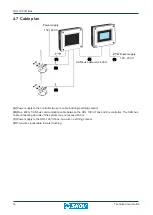 Предварительный просмотр 14 страницы Skov DOL 100 I/O box 10RL Technical User Manual