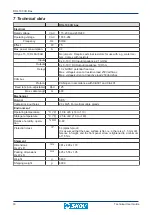 Предварительный просмотр 18 страницы Skov DOL 100 I/O box 10RL Technical User Manual