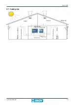 Предварительный просмотр 15 страницы Skov DOL 278T Technical Manual