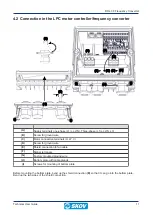 Preview for 11 page of Skov DOL 38 Technical User Manual