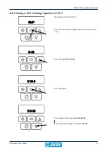 Preview for 15 page of Skov DOL 38 Technical User Manual