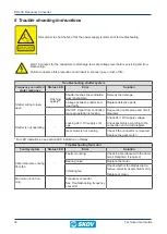 Предварительный просмотр 30 страницы Skov DOL 38 Technical User Manual