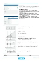 Preview for 14 page of Skov DOL 434 LPV Technical Manual