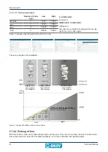 Предварительный просмотр 16 страницы Skov DOL 434 LPV Technical Manual