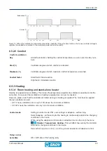 Предварительный просмотр 49 страницы Skov DOL 434 LPV Technical Manual