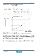 Предварительный просмотр 55 страницы Skov DOL 434 LPV Technical Manual