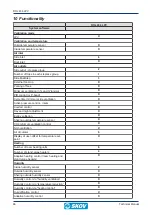 Предварительный просмотр 66 страницы Skov DOL 434 LPV Technical Manual