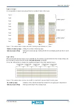 Preview for 13 page of Skov DOL 535 Technical Manual