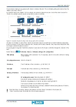 Preview for 47 page of Skov DOL 535 Technical Manual