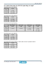 Preview for 25 page of Skov DOL 539 Circuit Diagrams And Cable Plans