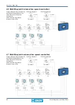 Preview for 26 page of Skov DOL 539 Circuit Diagrams And Cable Plans