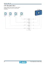 Preview for 28 page of Skov DOL 539 Circuit Diagrams And Cable Plans