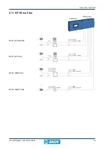 Preview for 29 page of Skov DOL 539 Circuit Diagrams And Cable Plans